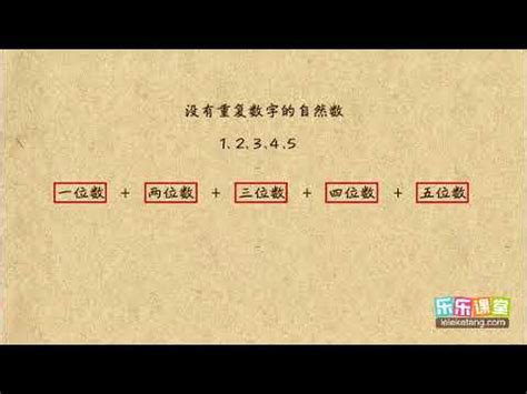 四個數字有幾種組合